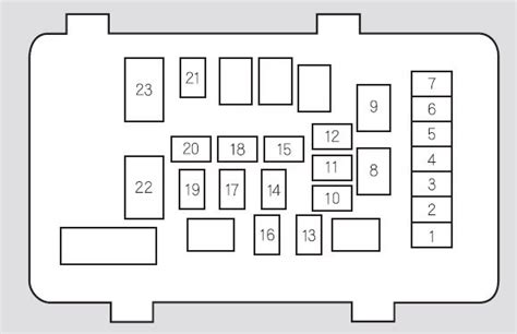 2008 Ford F250 Interior Fuse Box Diagram