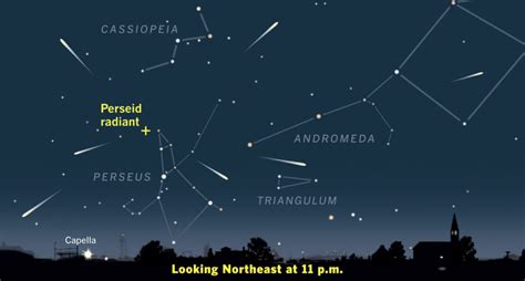 Get Ready For A Great Perseid Meteor Shower Sky Telescope Sky