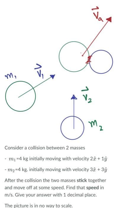 Solved V₁ O M2 M A Mass M₁ 2 Kg Initially Moving To The