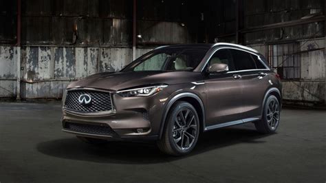 Infiniti Qx50 Sales Figures Gcbc