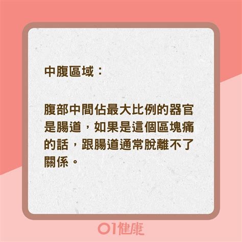 肚痛｜左下腹疼痛常見於便秘、腸躁症？搞懂腹痛位置3大類型｜醫師easy