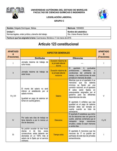 Solution Cuadro Comparativo Art Apartado A Y B Lft M Xico Studypool