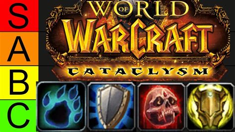 Wow Cataclysm Best Tank Class Tierlist Youtube