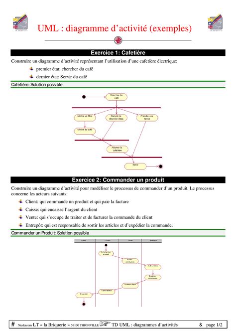 Umltd 2 Dza Niedercorn Lt La Briquerie 57100 Thionville Td Uml Diagrammes D’activités