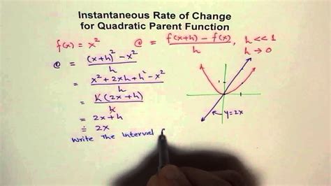 Instantaneous Rate Of Change Quadratic Function Youtube