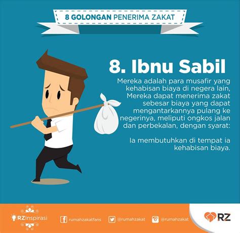 Sebutkan Mustahik Zakat Sinau