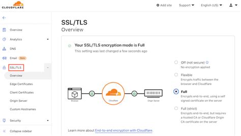 Cómo corregir el error 521 con WordPress y Cloudflare