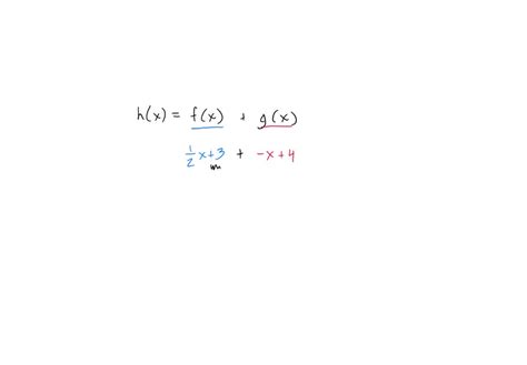 Solved The Graphs Of The Linear Functions F And G Are Shown Above If H X F X G X Then