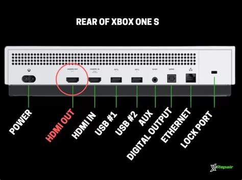 How To Repair Broken Xbox One S Hdmi Port 1 Best Repair Shop