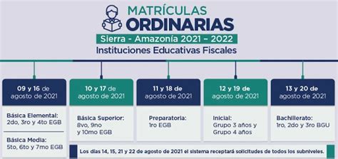 Inscripciones Escuelas Y Colegios Fiscales Sierra Amazonia