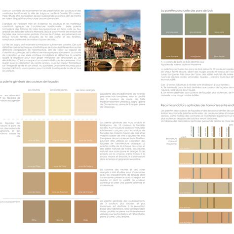 Introducir Imagen Nuancier Ocre Couleur Facade Maison Fr