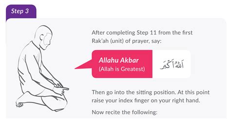 How To Perform Salah Step By Step Second Unit New Muslim Training