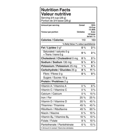 Frosted Flakes Nutrition Facts Canada | Blog Dandk