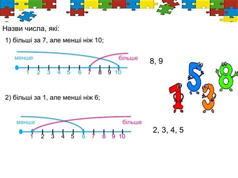 Повторюємо числа 1-10.
