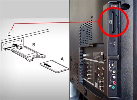 Что такое CI CAM модуль в телевизоре LG