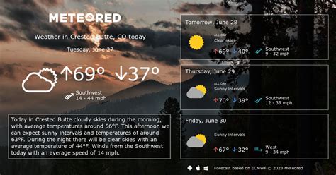 Crested Butte, CO Weather 14 days - Meteored