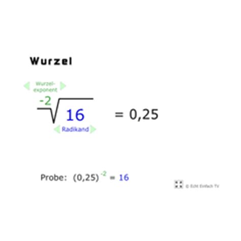 Lektion G20 Wurzeln Und Wurzelgesetze Matheretter