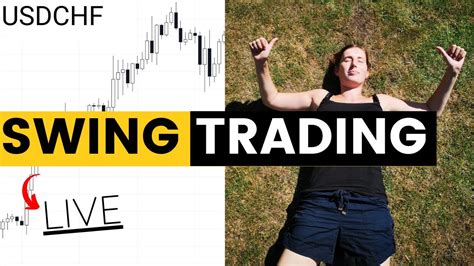 Live Swing Trading Forex Step By Step With The 5ers Youtube