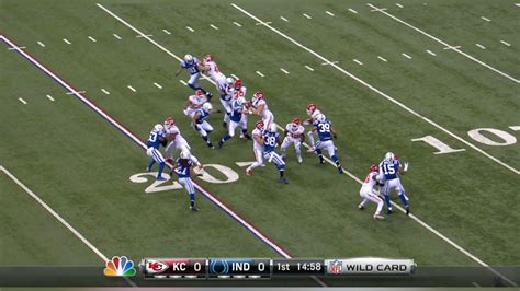 AFC Wild Card: Chiefs at Colts Game Highlights 2013 - NFL Follow Your ...