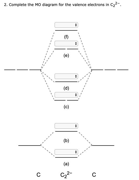 39 molecular orbital diagram for c2 2- - Wiring Diagram Info