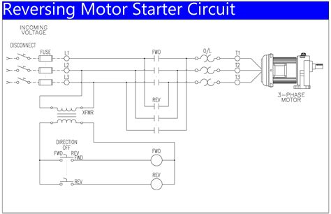 Motor Starter Explained Motor Starter Types Realpars 50 Off