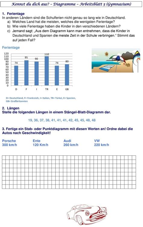 Übungsblatt zu Diagramme und Daten Mathe 5 klasse Mathe unterrichten