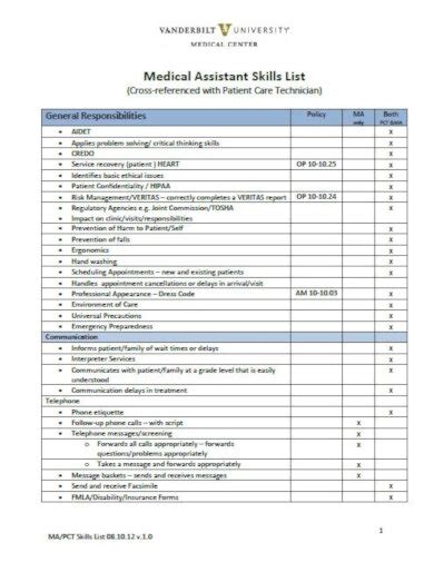 Medical Assistant Checklist - 9+ Examples, Format, How to Make, Pdf