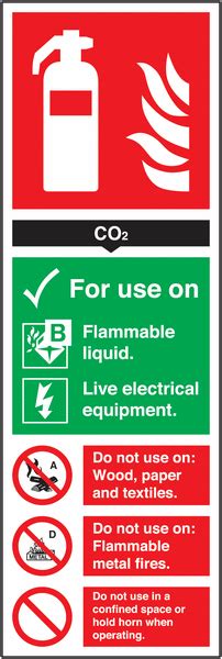 Multi Message Colour Coded Co2 Fire Extinguisher Sign Seton