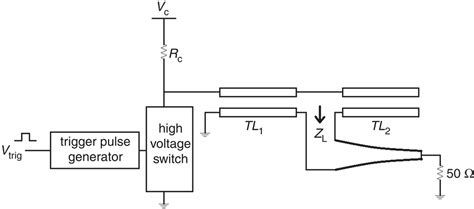 On‐chip Blumlein Pulse Generator Sun 2014 Electronics Letters Wiley Online Library