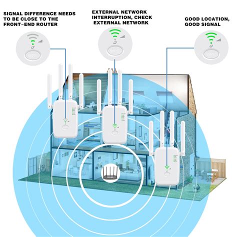 QiwagFerng Wifi Extenders Signal Booster Signal Booster Wireless Range ...