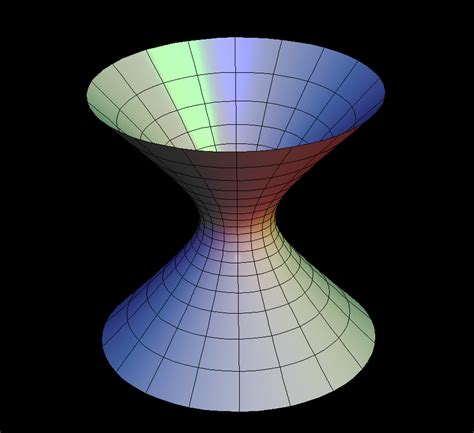 One Sheet Hyperboloid