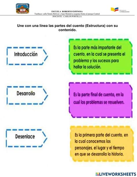 Estructura Del Cuento