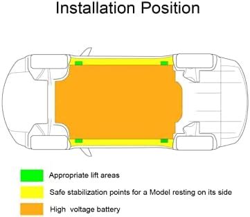 Tesla Model S Chassis Diagram