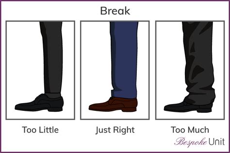 How Trousers Should Fit In 2020 Mens Suit Fit Trousers Fitness