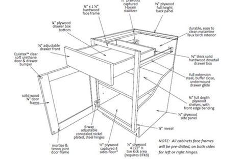 Kitchen Cabinet Construction Drawings