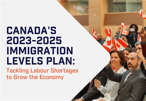 Canadas 2023 2025 Immigration Levels Plan Tackling Labour Shortages