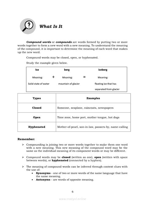 English Module Lesson Inferring The Meaning Of Compound Words