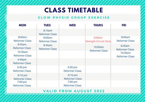 Group Classes Glow Physio Gold Coast Physiotherapy For Women