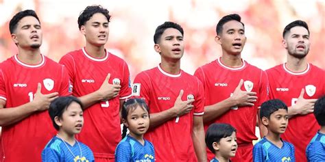 Kualifikasi Piala Dunia Zona Asia Hasil Drawing Putaran Ke