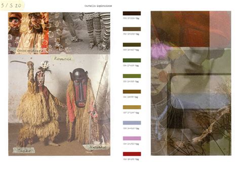 S/S 20 on Behance