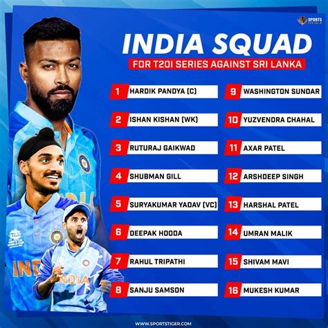 India's squad for Sri Lanka T20I. : r/IndiaCricket