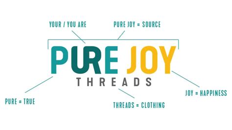 Pure Joy Threads Skillshare Student Project