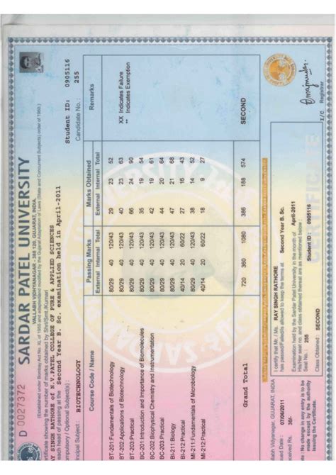 Ignou Marksheet Image