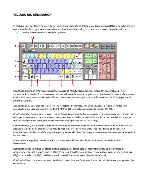 Atajos Teclado Pdf