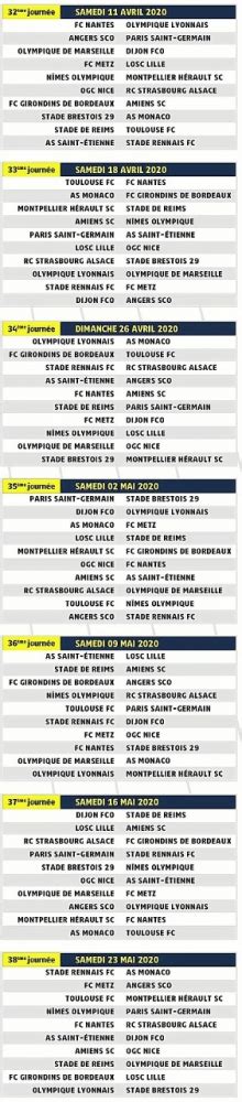 Le Calendrier Complet De La Saison 2021 2022 De National 3 Site Aria