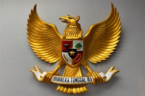 Foto Makna Dan Lambang Pancasila Burung Garuda Apa Saja