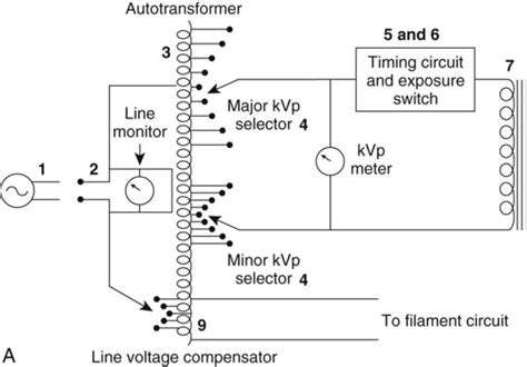 X Ray Circuit Diagram Labeled