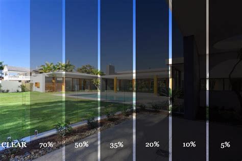 Tint Film And Glass Significantly Decrease Indoor Solar Irradiation