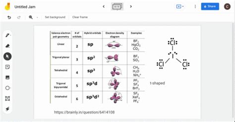 SOLVED:Iodine trichloride, ICl4, is an interhalogen compound. (a) Write ...