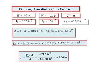 Centroid Of A Composite Area SPP Pptx